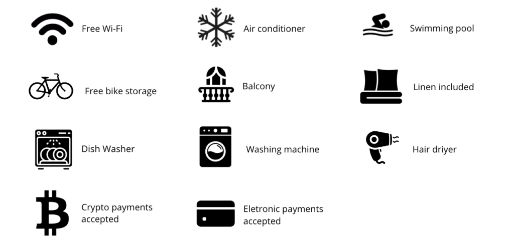 Amenities at Casa Lu include free Wi-Fi, linen, TV, dishwasher, washing machine, hairdryer, and options for crypto and electronic payments.